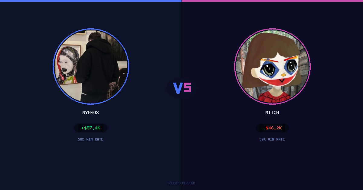 Nyhrox vs Mitch preview