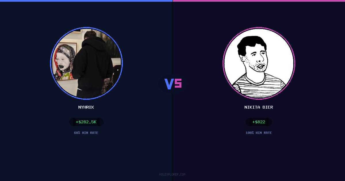 Nyhrox vs Nikita Bier preview