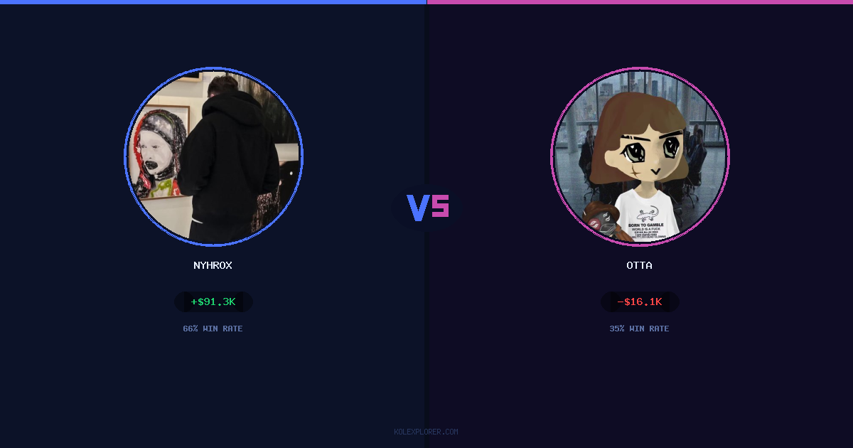 Nyhrox vs Otta preview