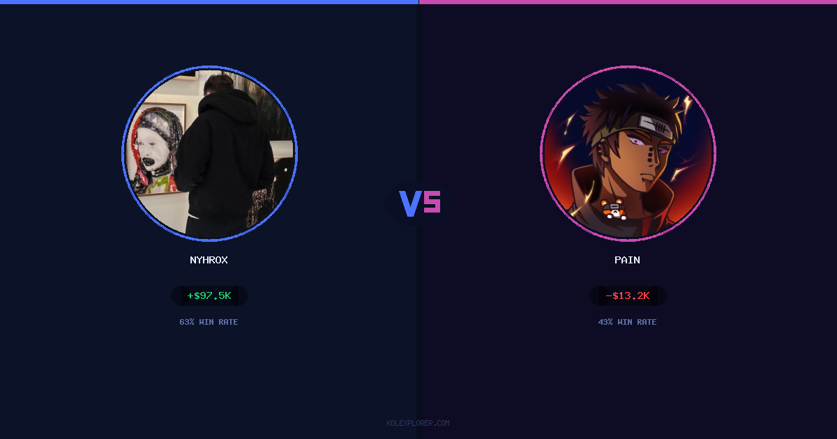 Nyhrox vs Pain preview