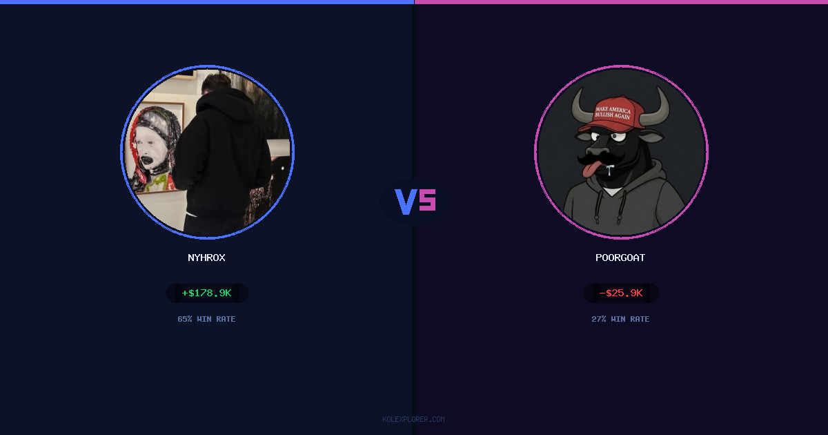 Nyhrox vs PoorGoat preview