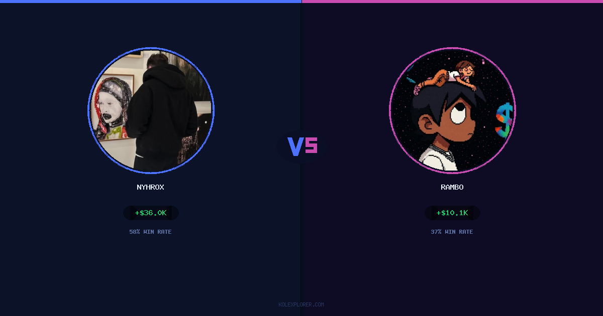 Nyhrox vs Rambo preview