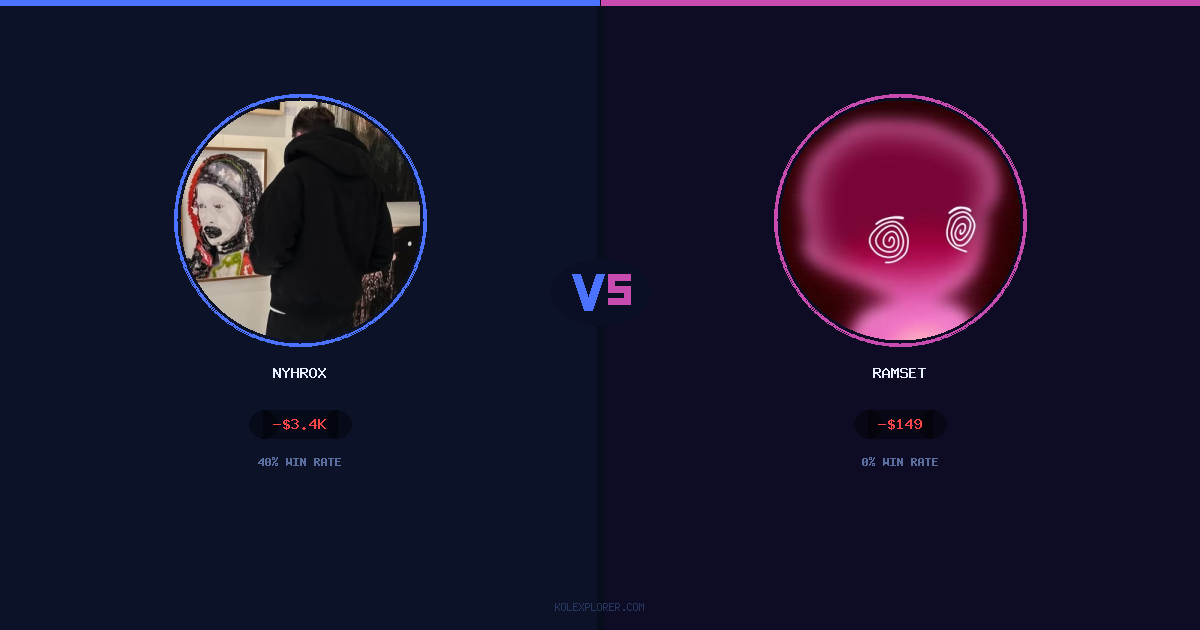 Nyhrox vs Ramset preview