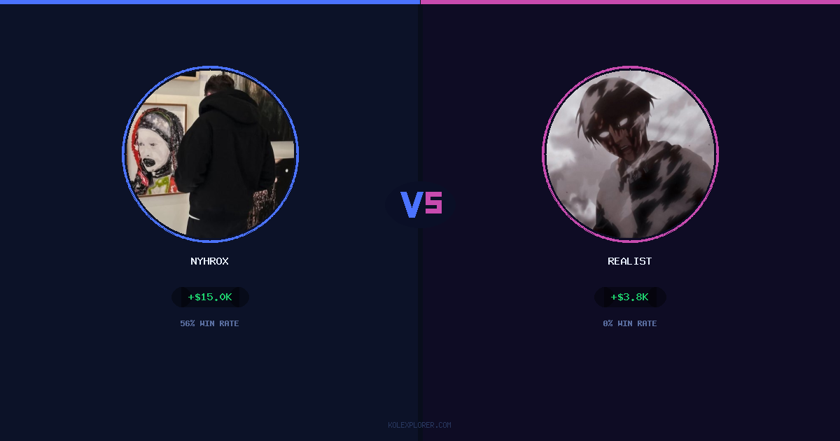 Nyhrox vs Realist preview