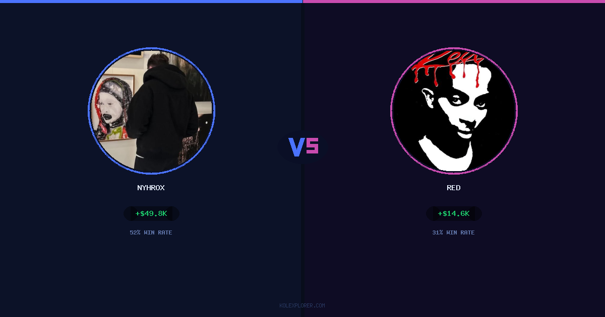 Nyhrox vs Red preview