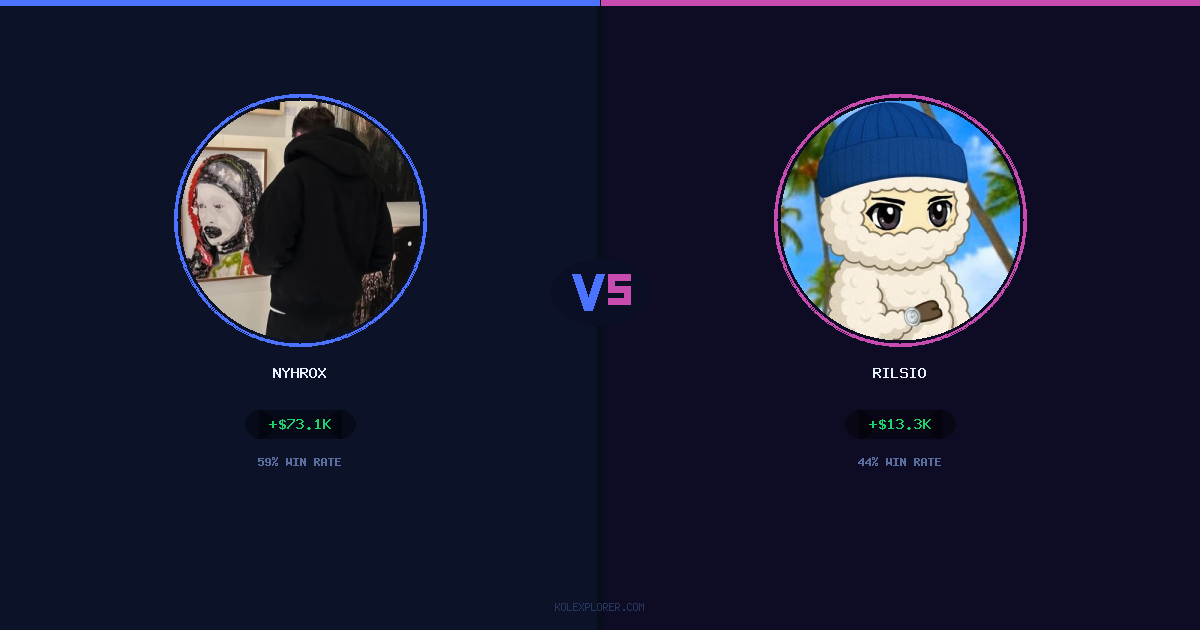 Nyhrox vs Rilsio preview