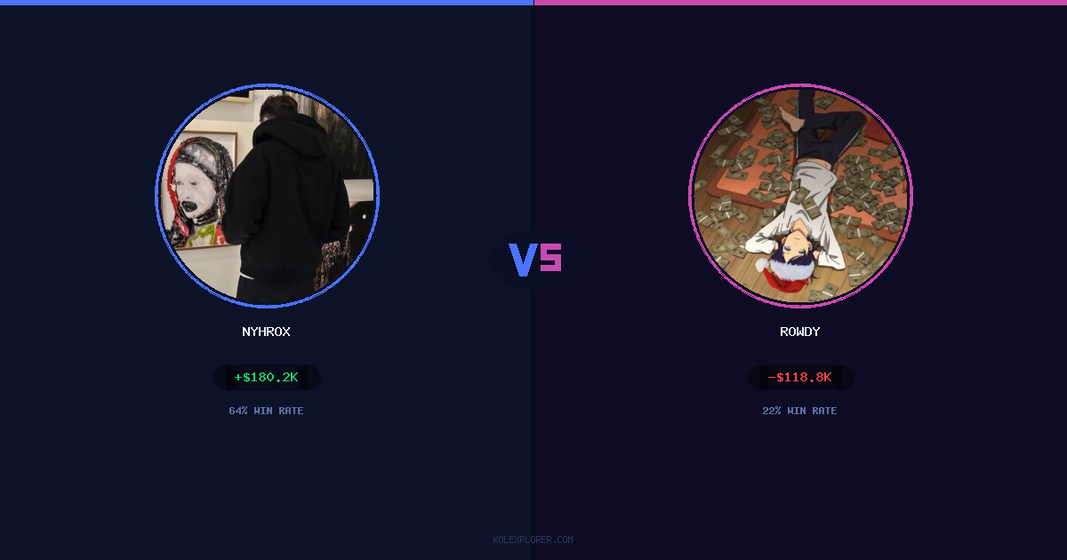 Nyhrox vs Rowdy preview