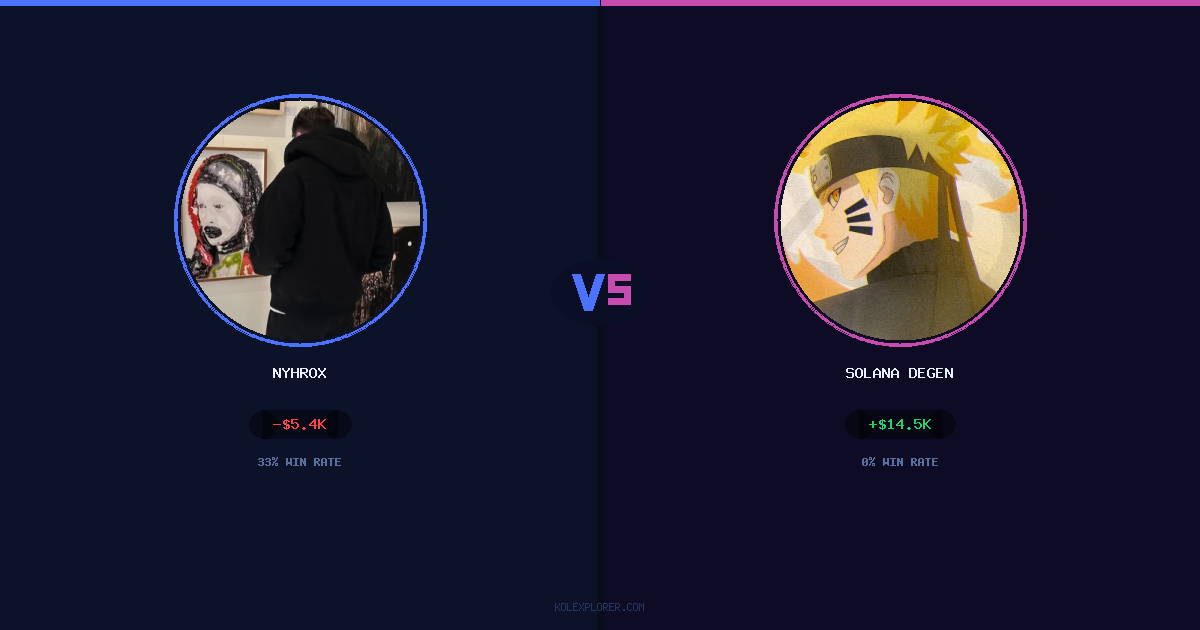 Nyhrox vs Solana degen preview