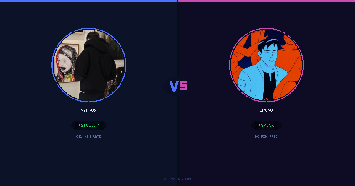 Nyhrox vs Spuno preview