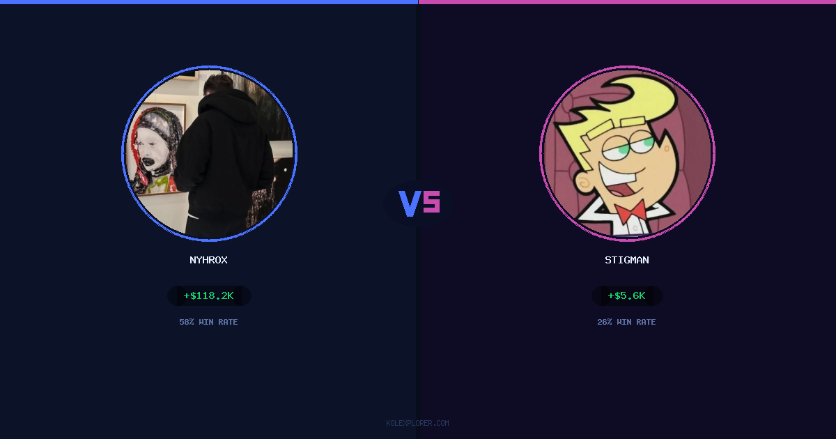 Nyhrox vs Stigman preview