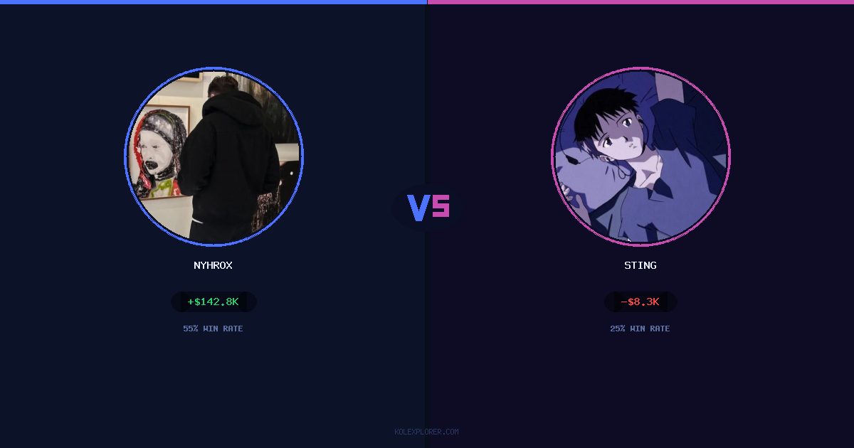 Nyhrox vs Sting preview