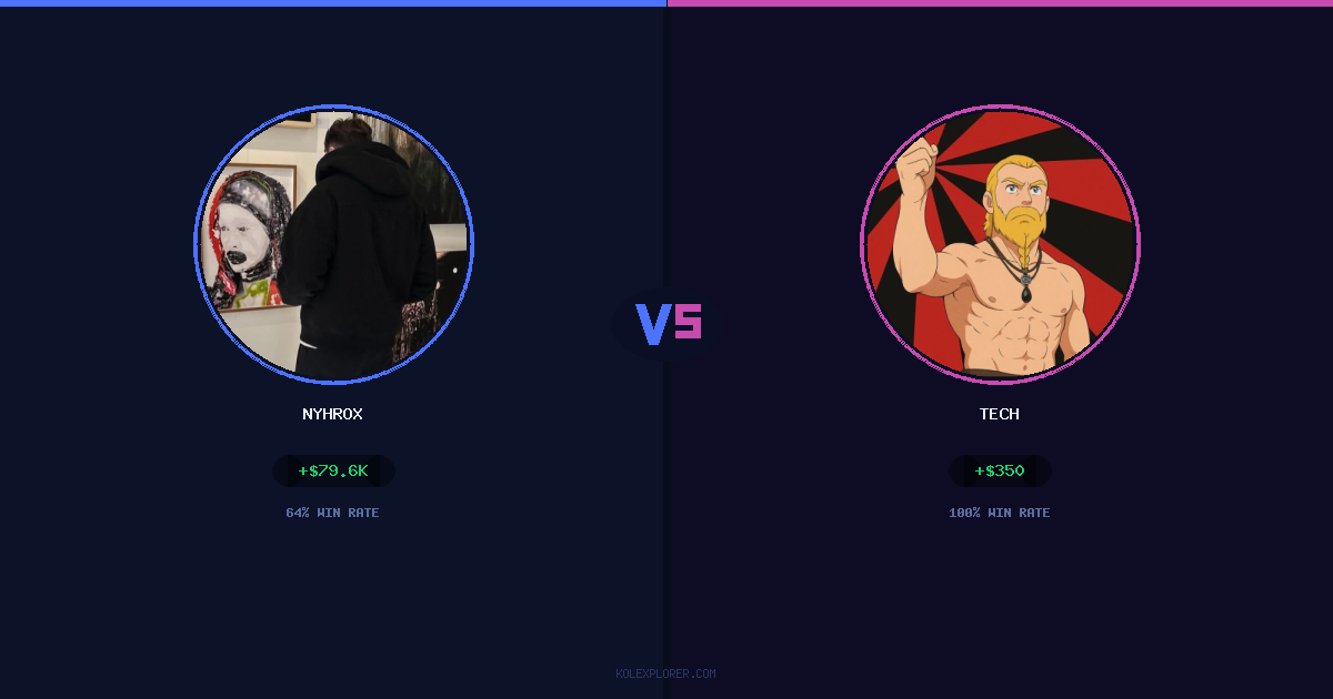 Nyhrox vs Tech preview