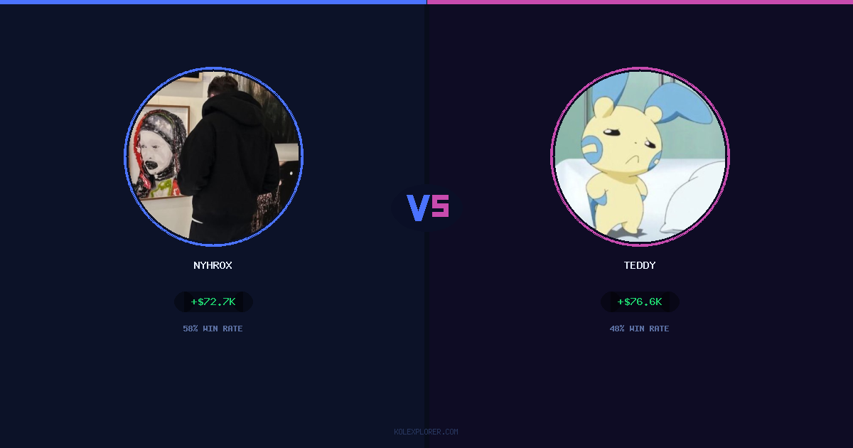 Nyhrox vs Teddy preview