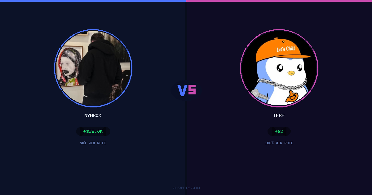 Nyhrox vs Terp preview