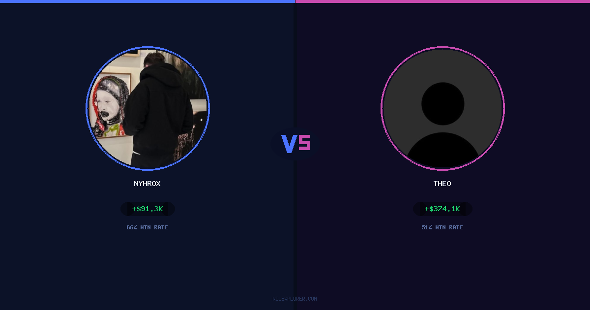 Nyhrox vs Theo preview