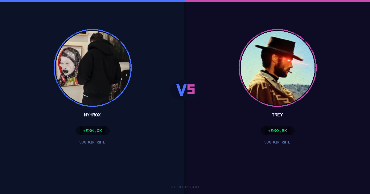 Nyhrox vs Trey preview