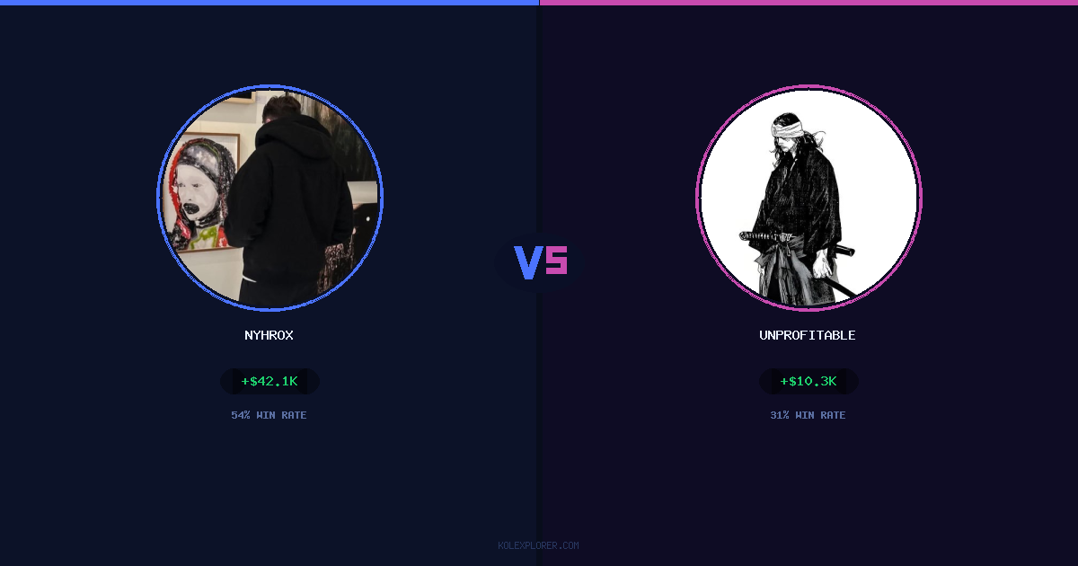 Nyhrox vs Unprofitable preview