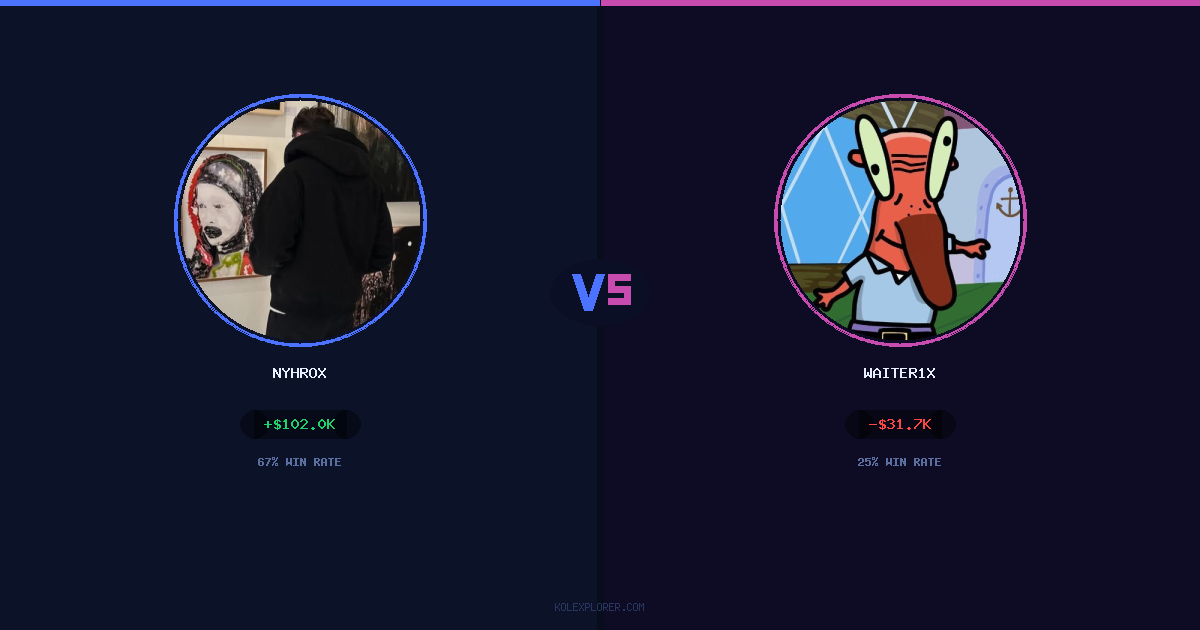 Nyhrox vs Waiter1x preview