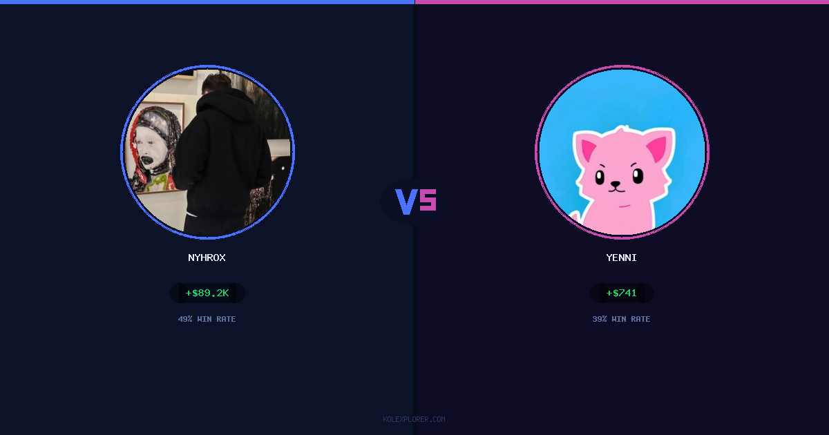 Nyhrox vs Yenni preview