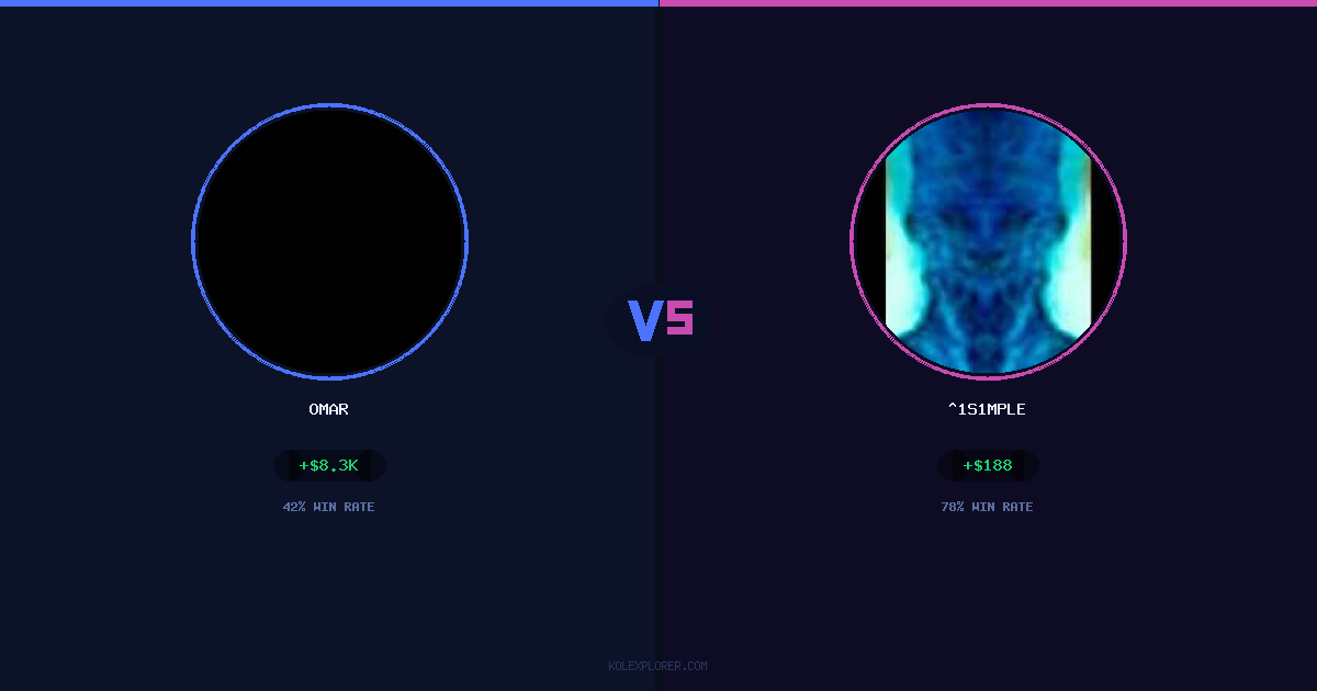 Omar vs ^1s1mple preview