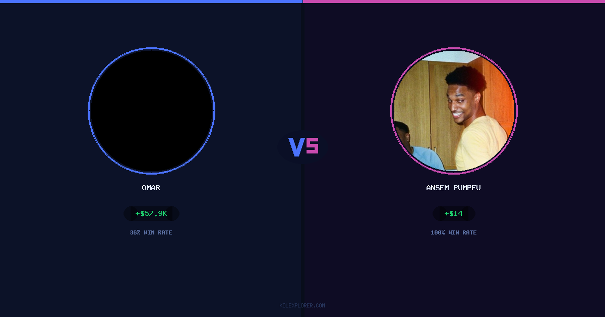 Omar vs Ansem Pumpfun preview