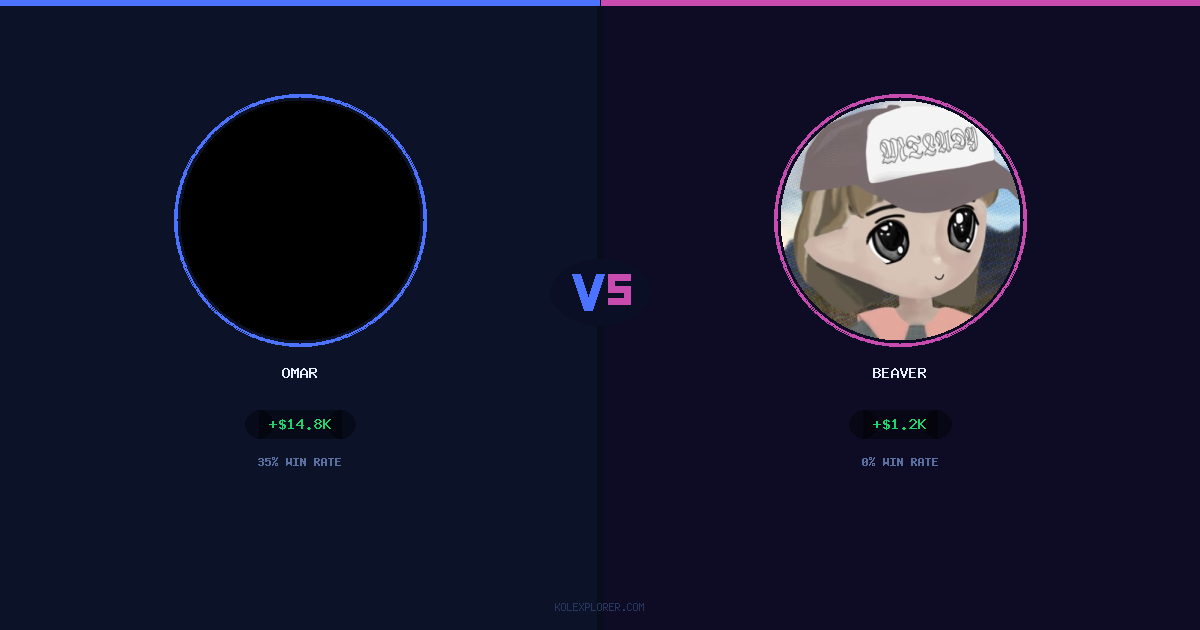 Omar vs Beaver preview