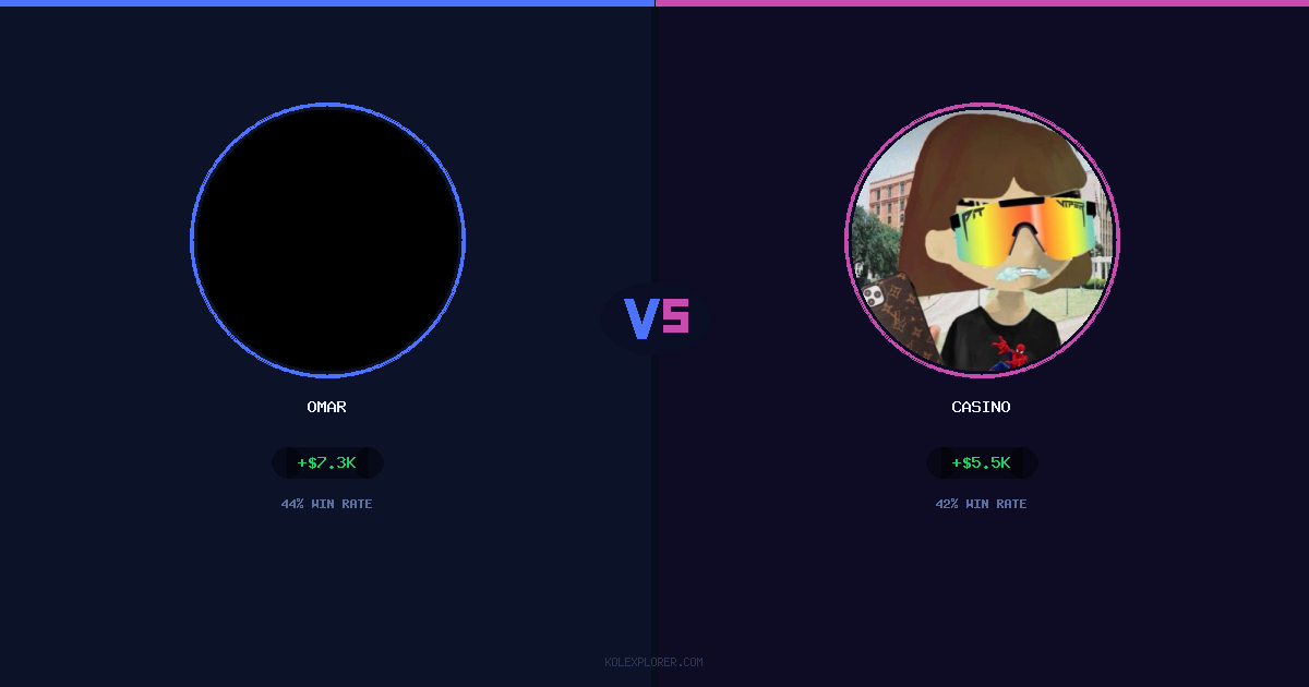 Omar vs Casino preview