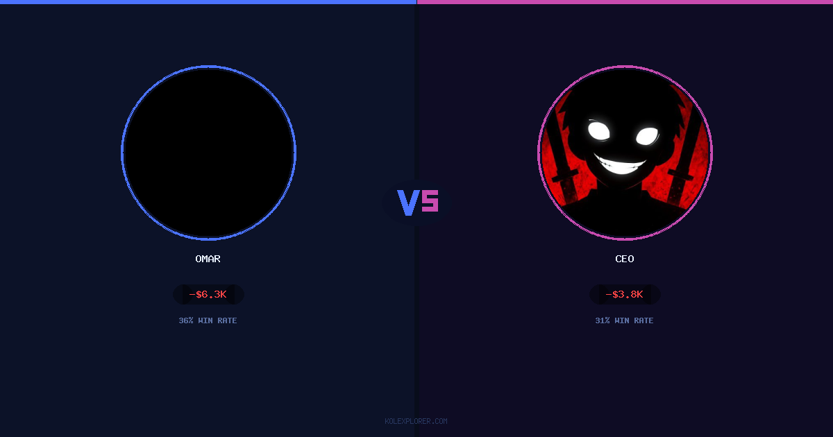 Omar vs Ceo preview