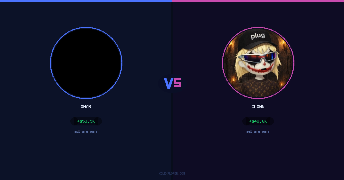 Omar vs Clown preview