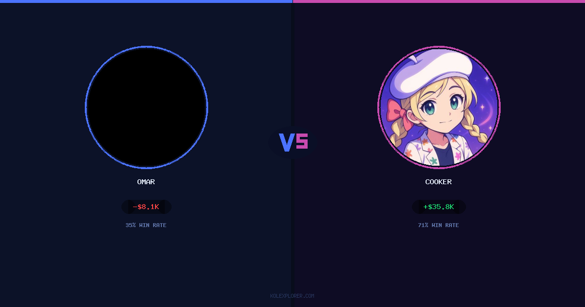 Omar vs Cooker preview
