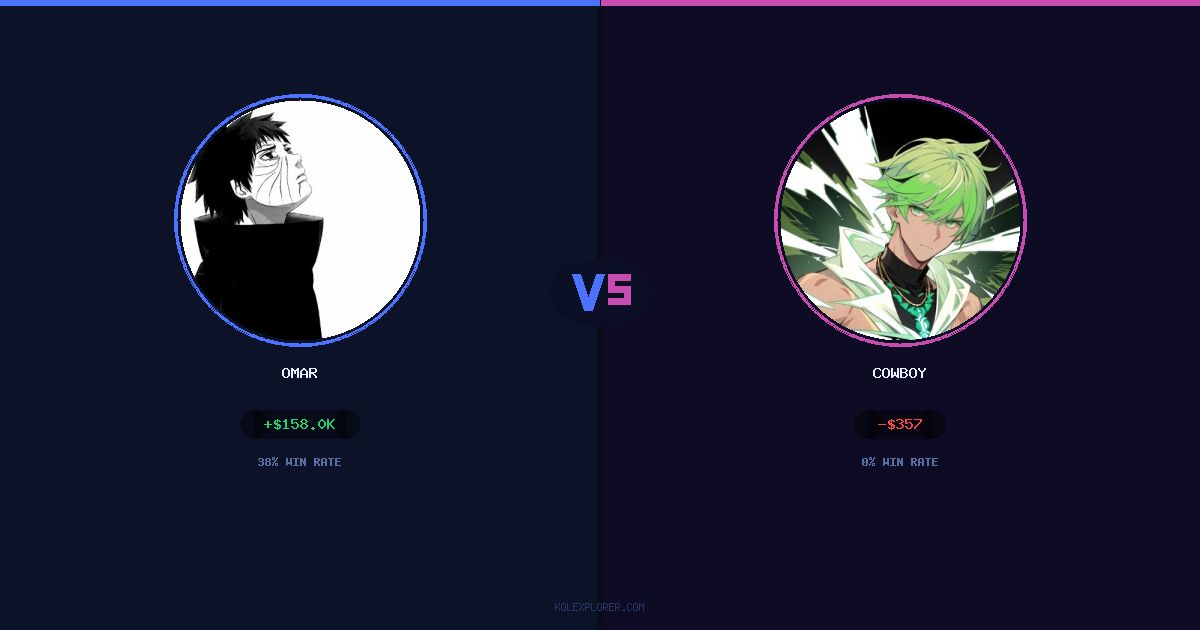 Omar vs Cowboy preview