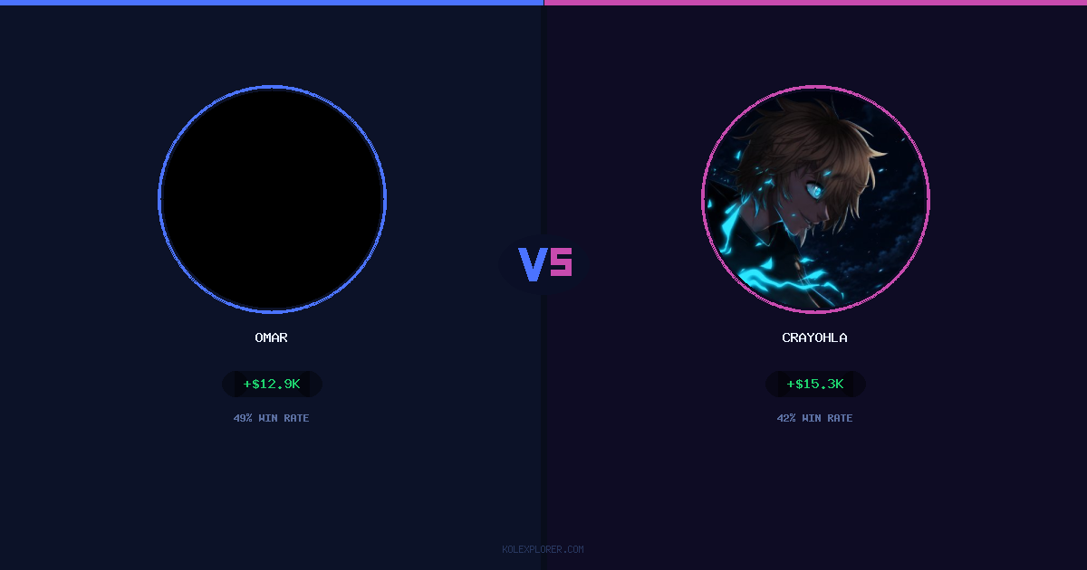 Omar vs Crayohla preview