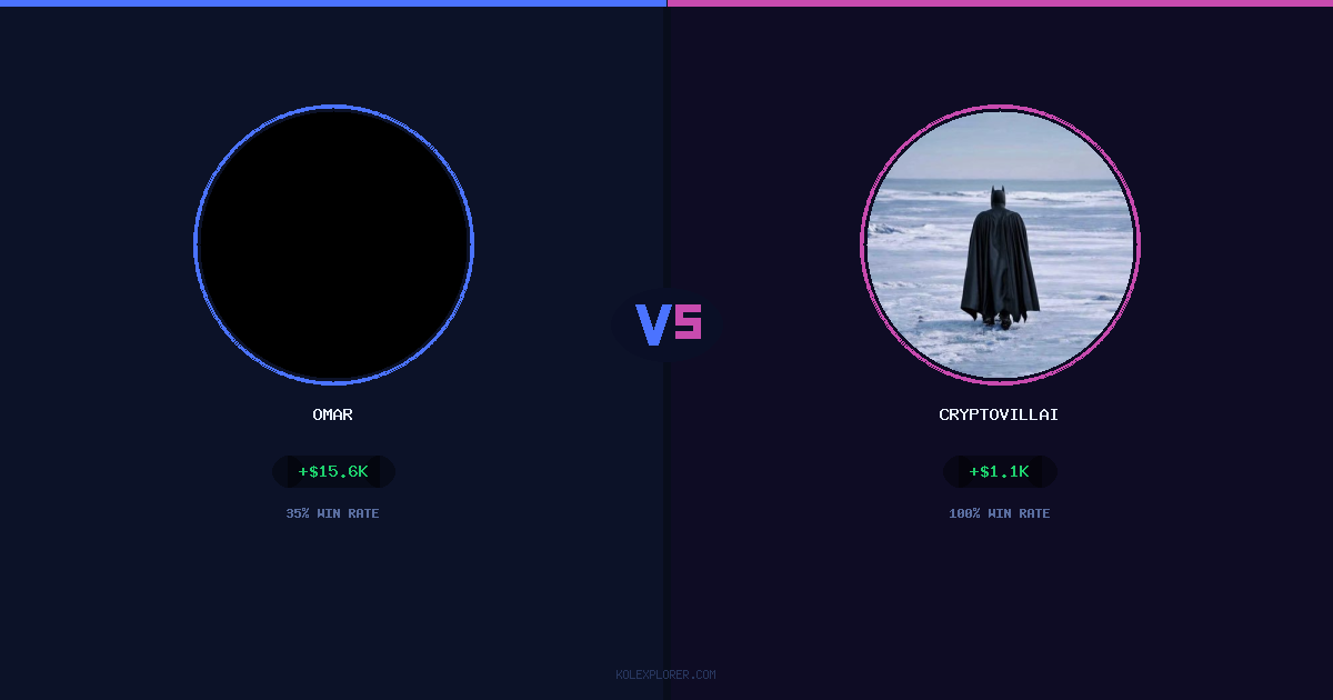 Omar vs Cryptovillain26 preview