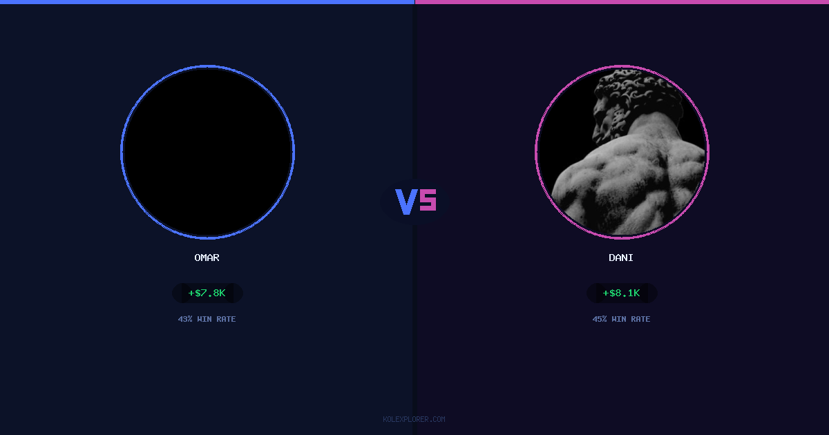 Omar vs Dani preview