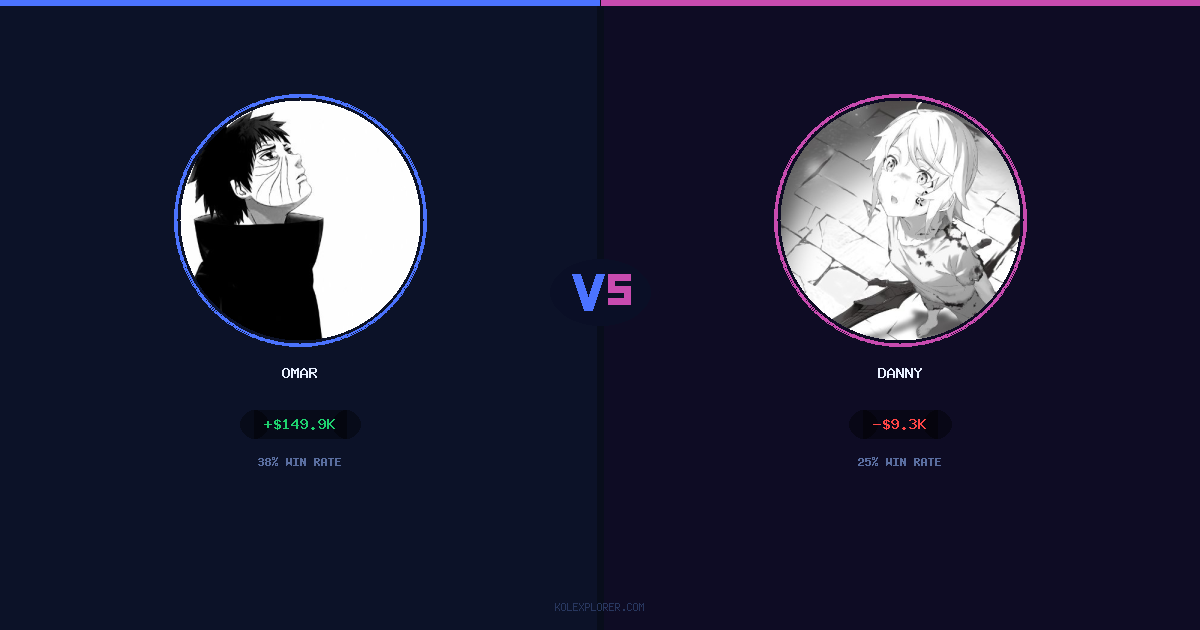 Omar vs Danny preview