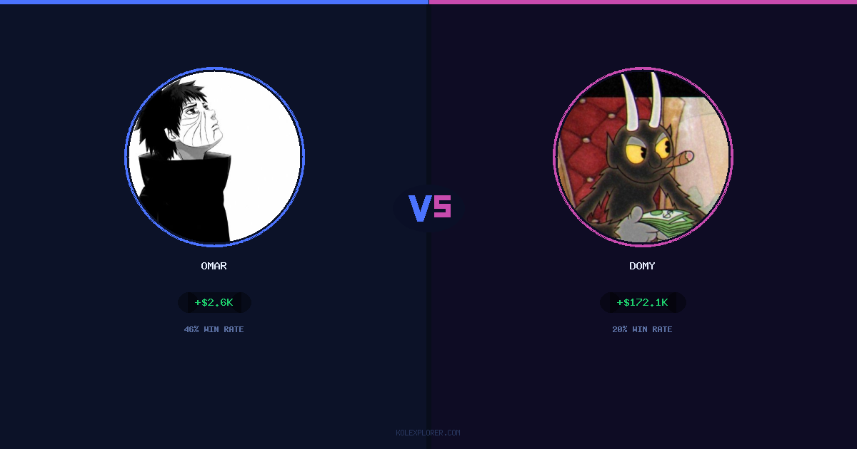 Omar vs Domy preview