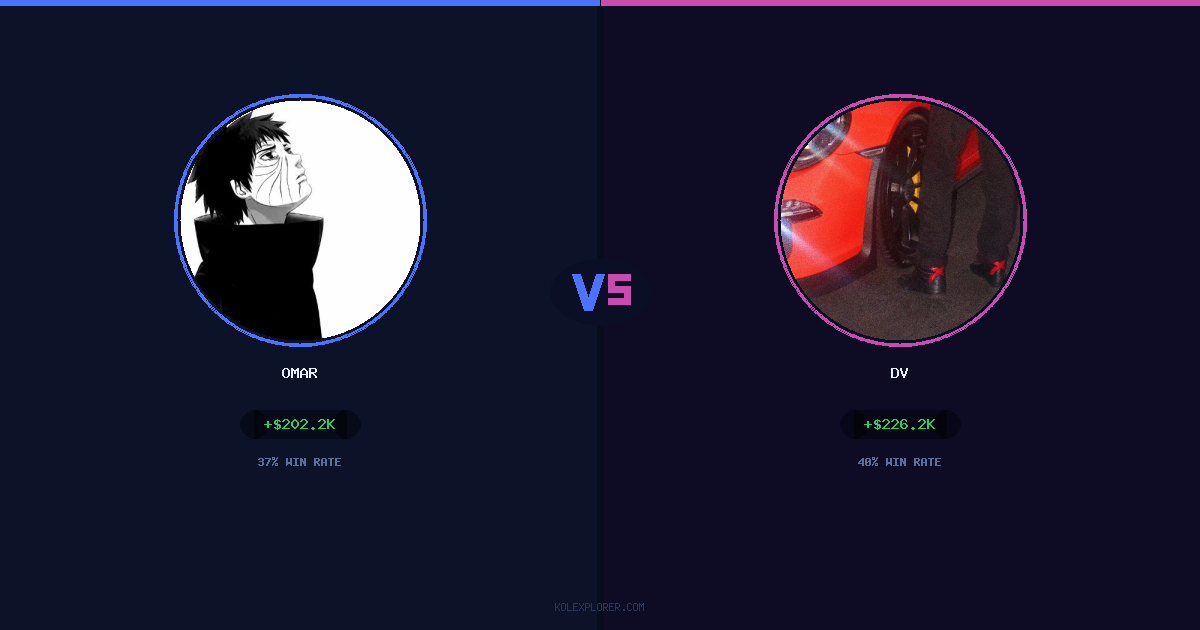 Omar vs Dv preview