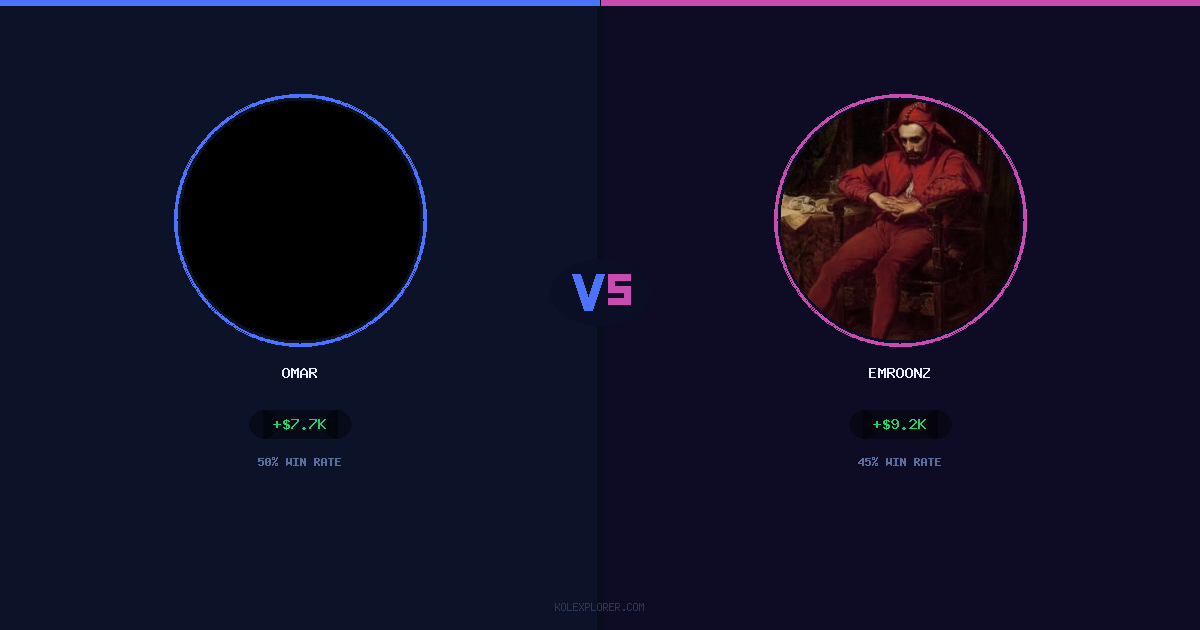 Omar vs Emroonz preview