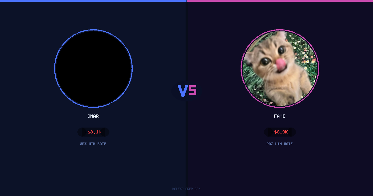 Omar vs Fawi preview