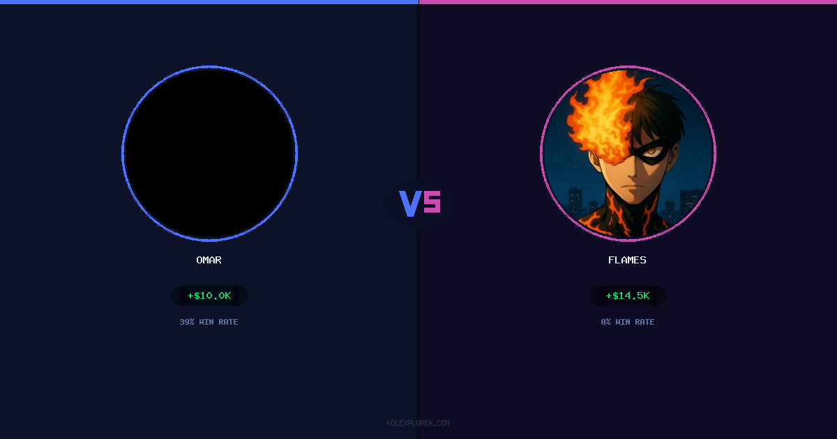 Omar vs Flames preview