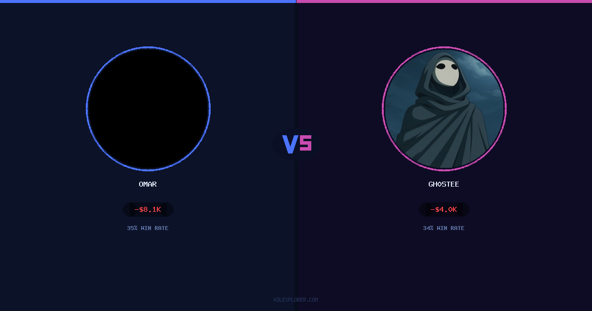 Omar vs Gh0stee preview
