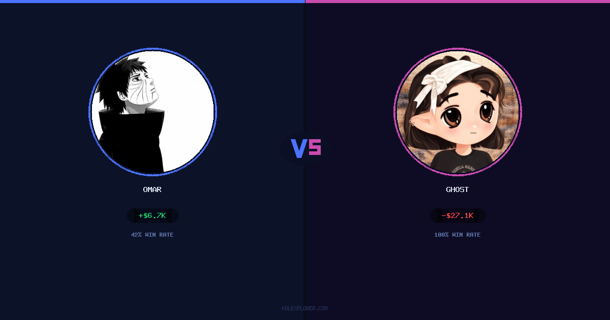 Omar vs Ghost preview