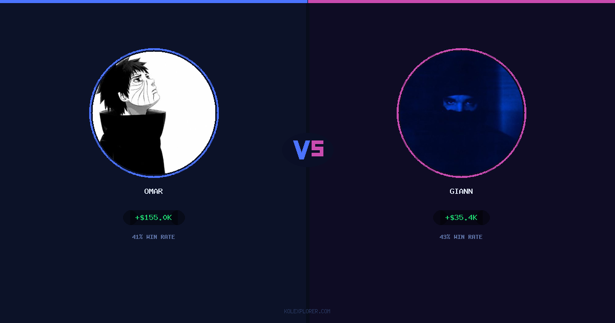 Omar vs Giann preview