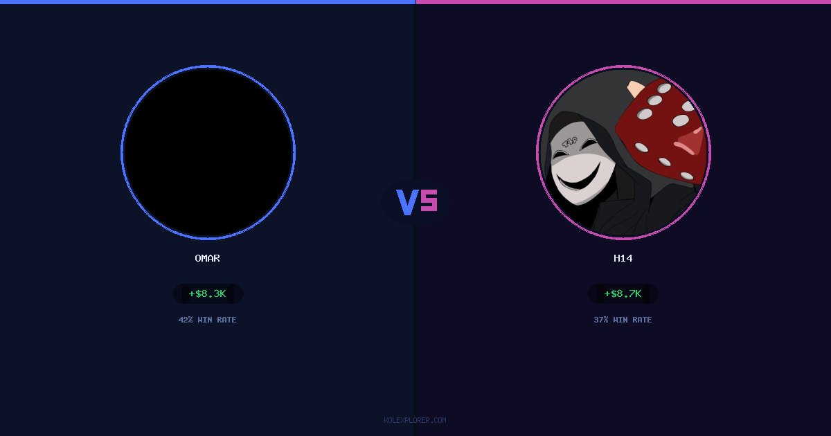 Omar vs h14 preview