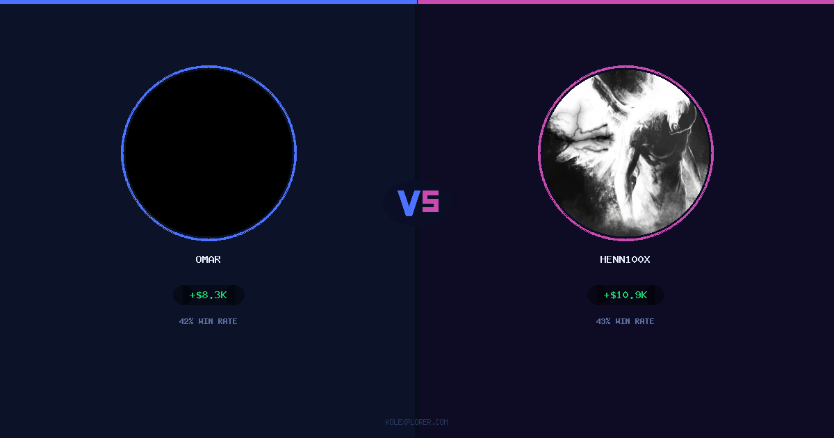 Omar vs Henn100x preview