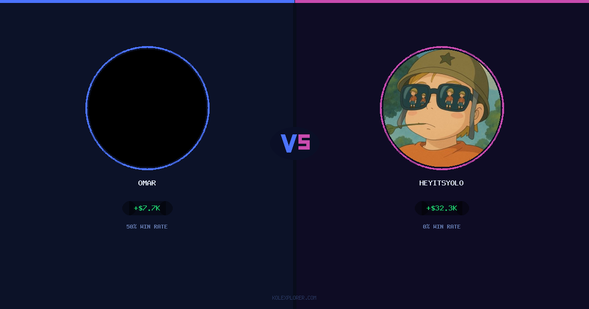 Omar vs Heyitsyolo preview