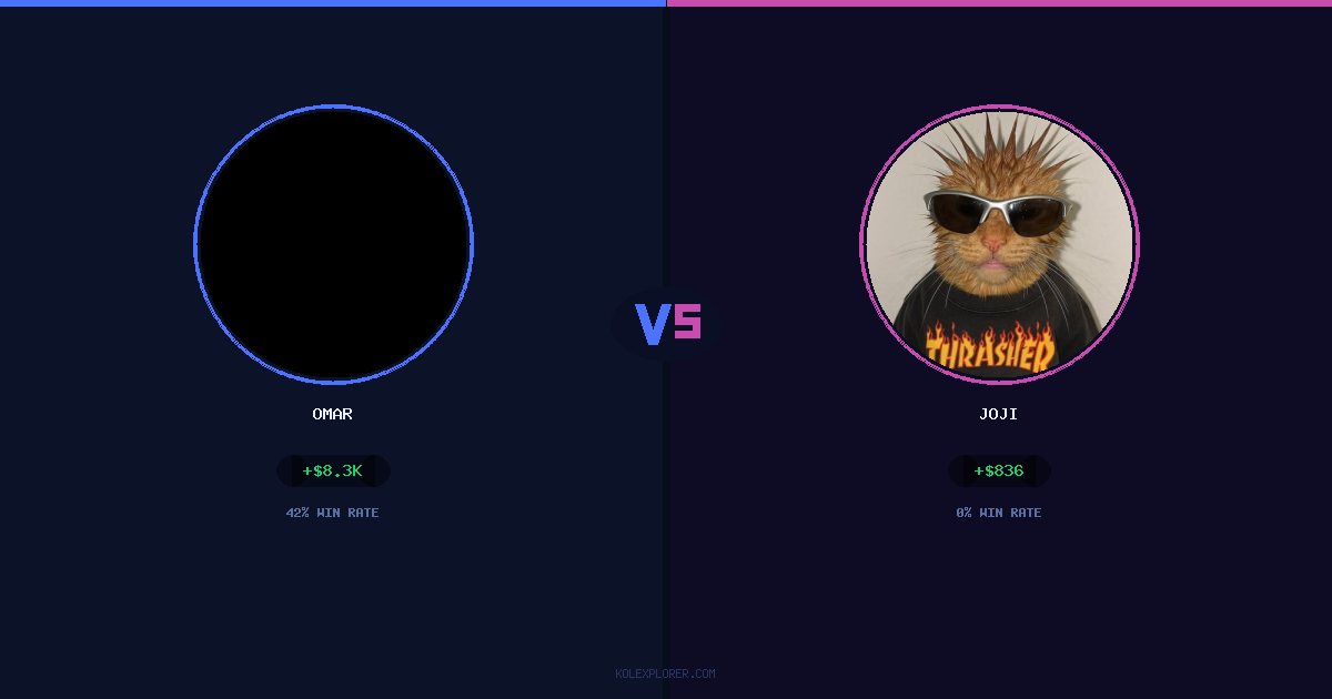 Omar vs Joji preview