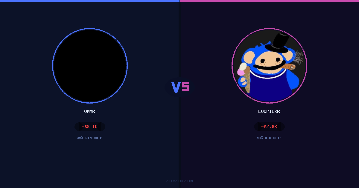 Omar vs Loopierr preview