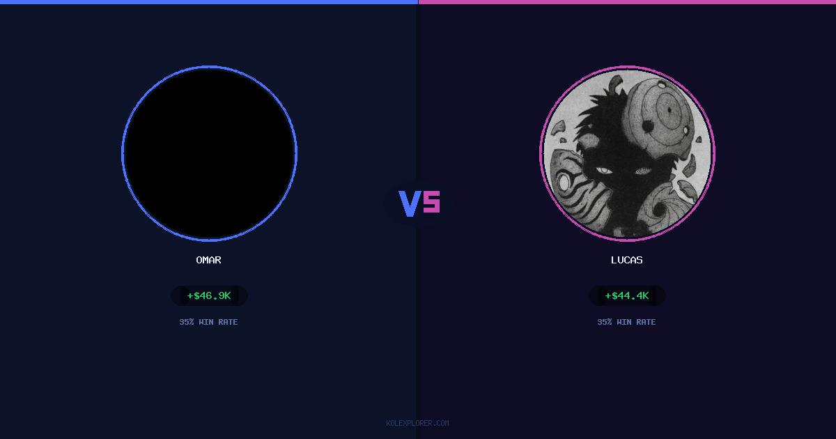Omar vs Lucas preview