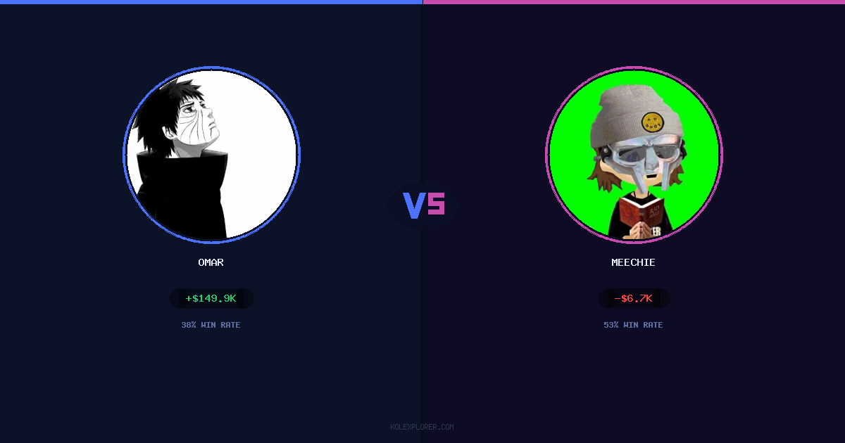 Omar vs Meechie preview